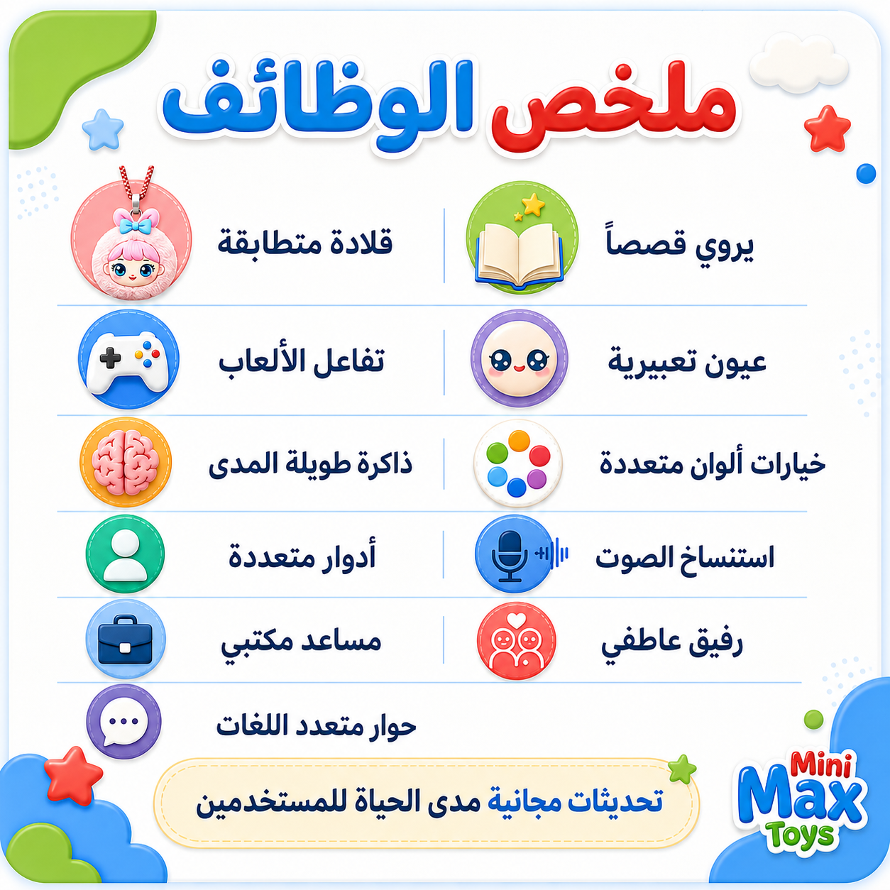 رونوو (Runoo) - الروبوت الذكي والرفيق التعليمي للأطفال